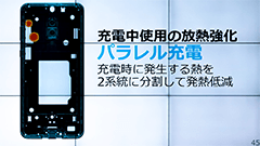 先週のニュースまとめ :「AQUOS zero2」が更に軽量化！ソニーがCMOSセンサー事業拡大に向けて大阪拠点新設！【2019年12月28日 ～ 2020年1月3日】