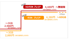 先週のニュースまとめ :ドコモがギガホプランを値引き＆上限引き上げ！「Snapdragon 678」発表！【2019年12月12日 ～ 2020年12月18日】